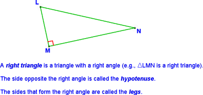 Definition of Right Triangle